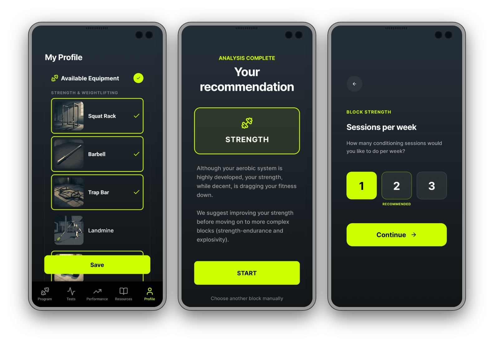 CageReady personalized screens